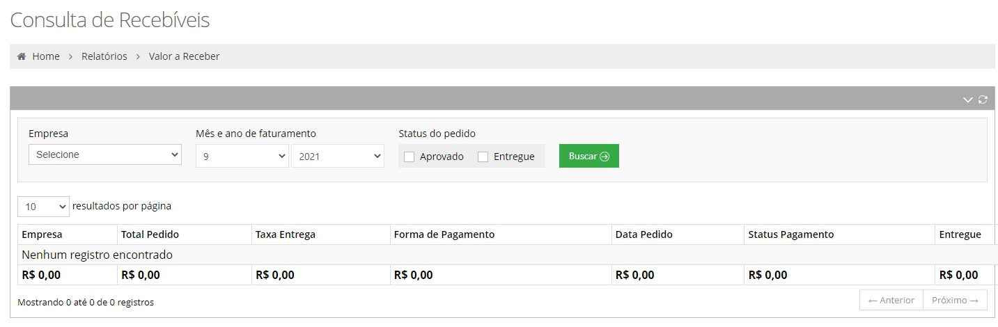 relatorios Estilo Mercado Livre, lançamentos, Script de Classificados Venha Fazer seu Site